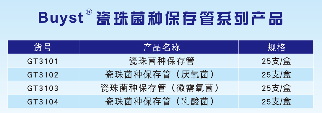常見(jiàn)菌株保藏法的優(yōu)缺點(diǎn)對(duì)比